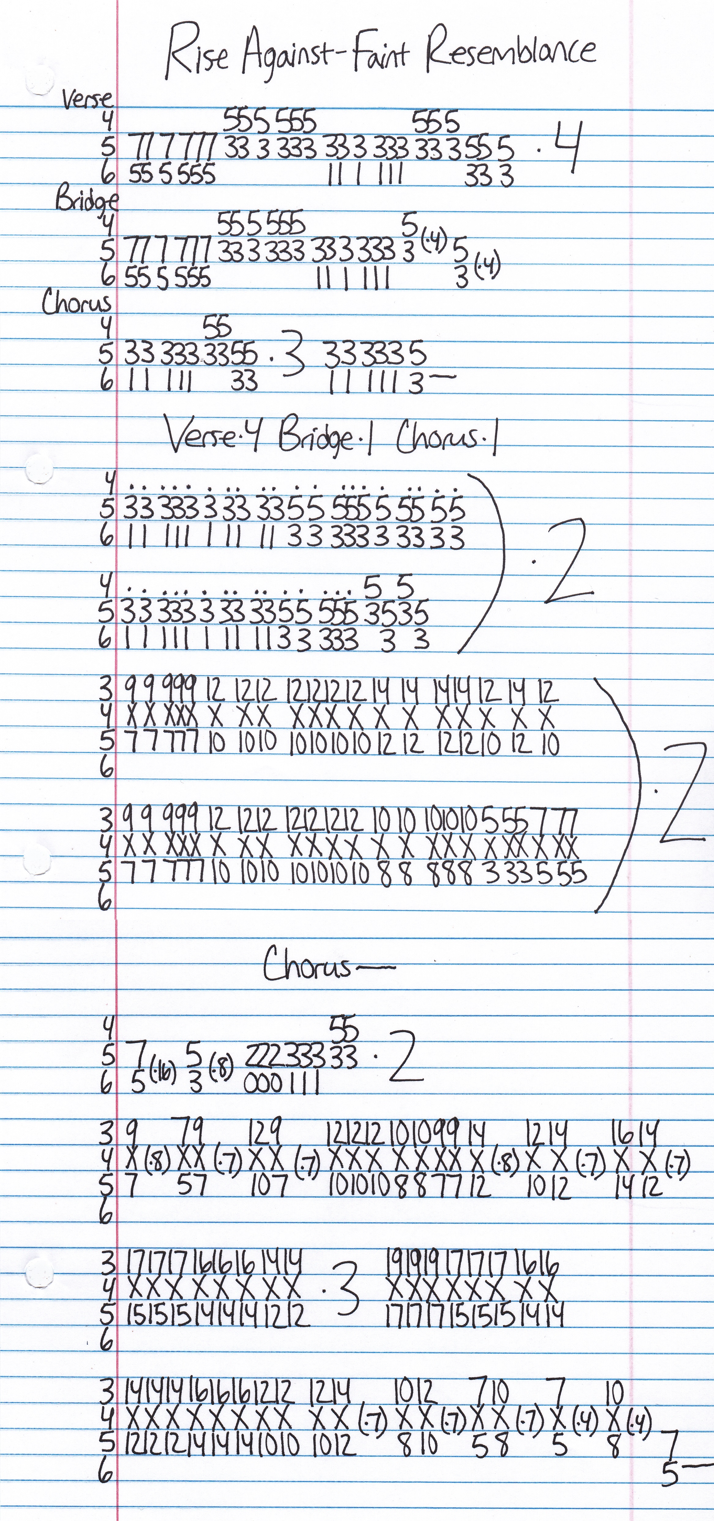 High quality guitar tab for Faint Resemblance by Rise Against off of the album The Unraveling. ***Complete and accurate guitar tab!***